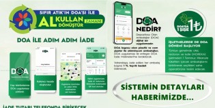 Depozitosu Olan Ambalajlar Sistemi DOA Başladı